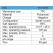 RO Membrane rejection specification